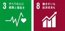 SDGs3-8